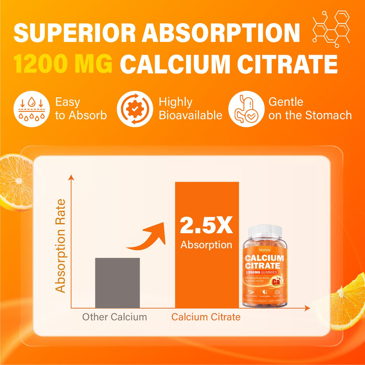 Veyttisy Calcium 1200 mg gummies montrant l'emballage