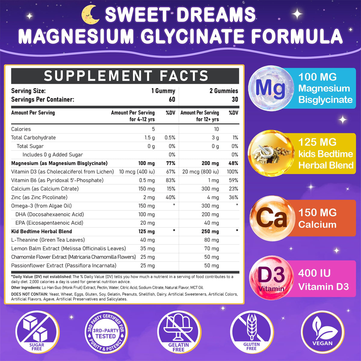 Veyttisy Gummies de Magnésium Glycinate SANS SUCRE, emballage et contenu