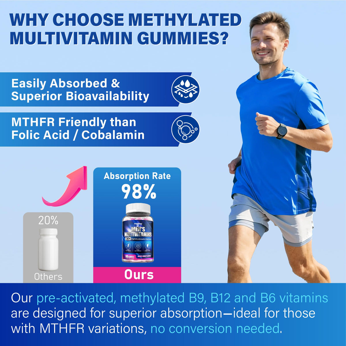 Veyttisy Gummies Multivitamin Methylés pour Hommes, texture des gummies