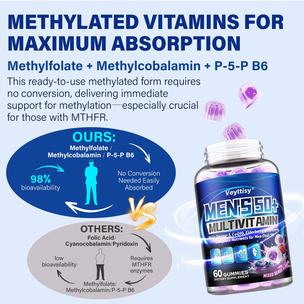 Veyttisy Gummies Multivitamines 50+ côté, texture des gummies