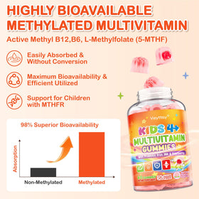Veyttisy gummies multivitamines, ingrédients affichés sur l'emballage