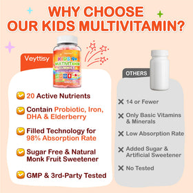 Veyttisy gummies multivitamines, mise en scène sur une table avec un petit-déjeuner