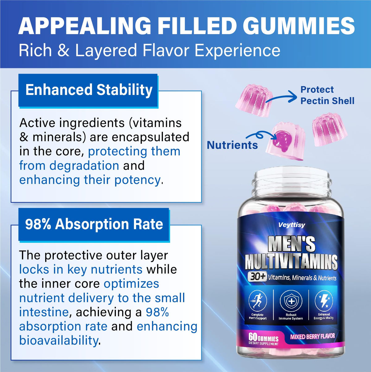 Veyttisy gummies multivitamines pour hommes, gummies sur une table en bois