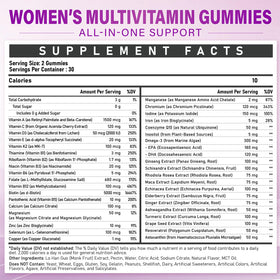 Veyttisy Gummy Multivitamines Methylées pour Femmes, gummies en gros plan