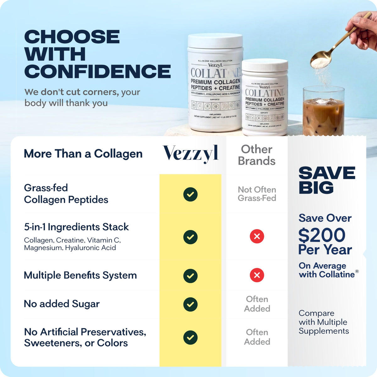 Vezzyl Collatine 250 g sur une table avec des fruits