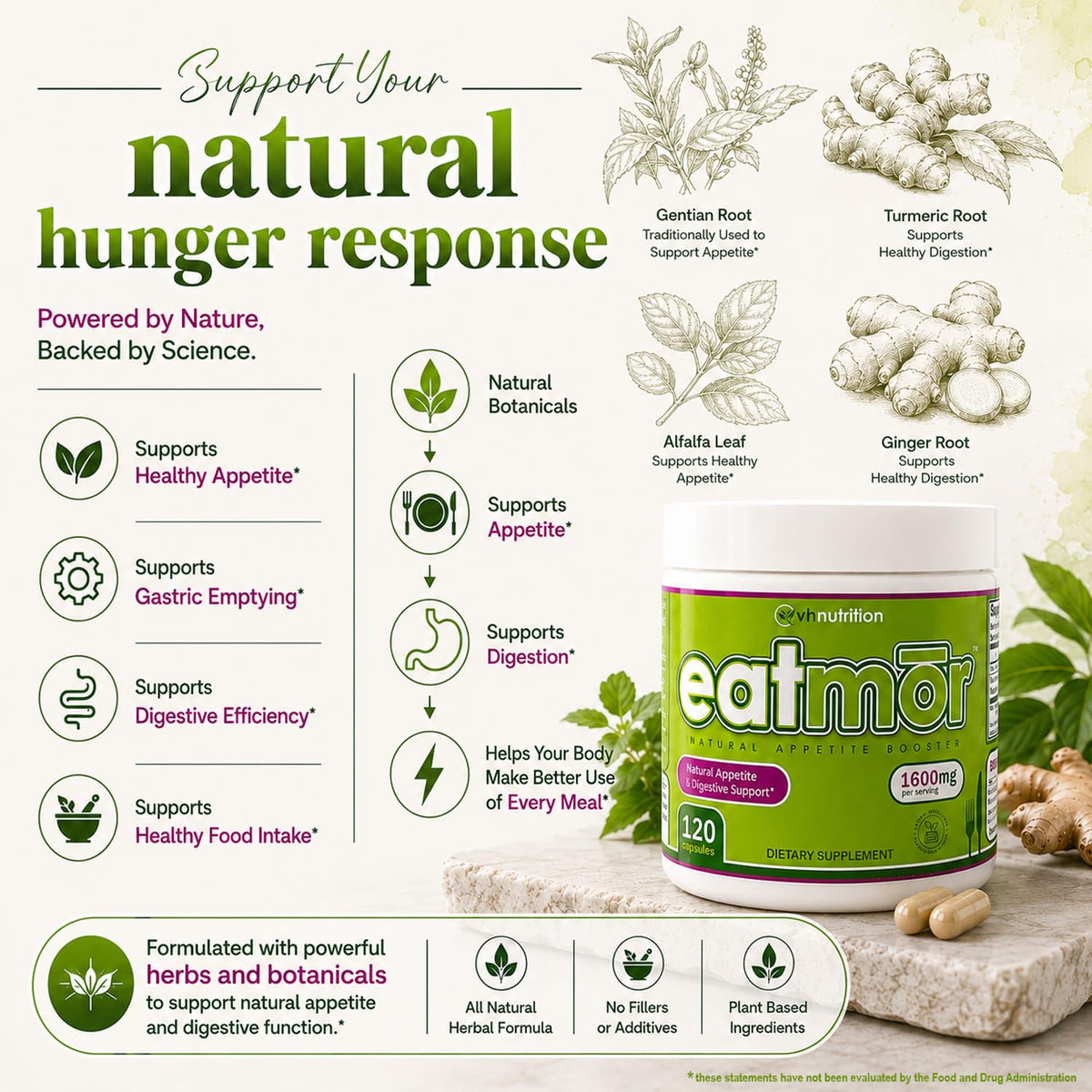 VH Nutrition Eatmor complément alimentaire 120 capsules ouvertes