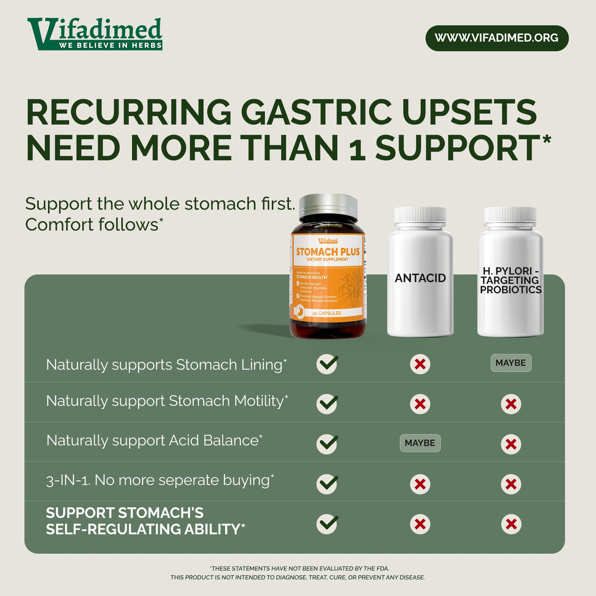 VIFADIMED Stomach Plus 45 capsules sur fond neutre