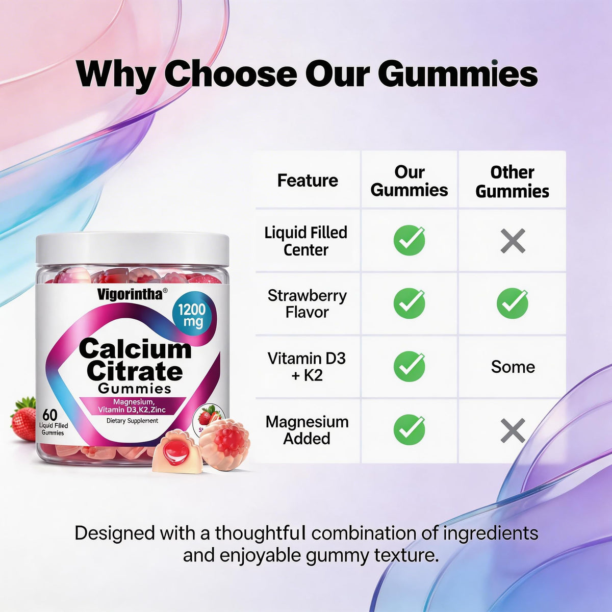 Vigorintha Gummies Calcium Citrate 1200mg gummies sur fond blanc