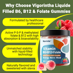 Vigorintha Gummies de Vitamine B6, B12 et Folate, ingrédients sur l'étiquette