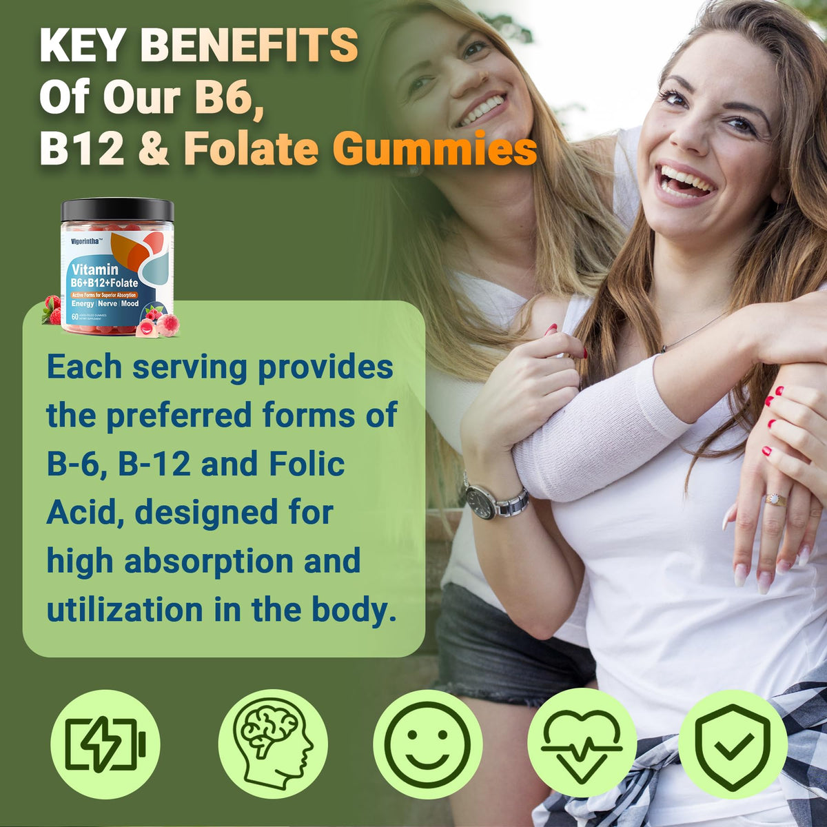 Vigorintha Gummies de Vitamine B6, B12 et Folate, présentation des gummies