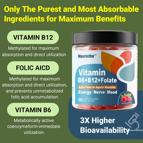 Vigorintha Gummies de Vitamine B6, B12 et Folate, texture des gummies