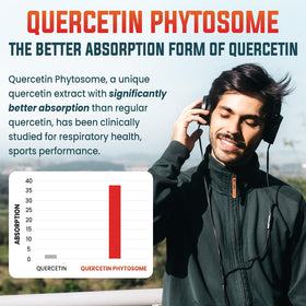 Vigorizar Quercétine Liposomale avec Bromélaïne et Vitamine C