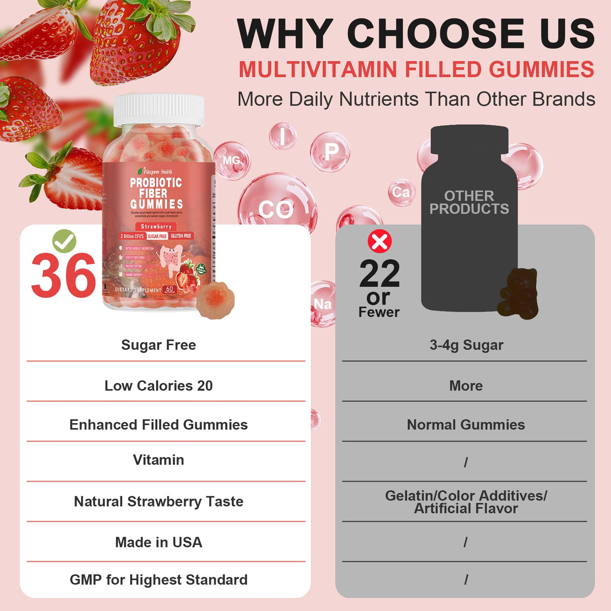 Vikaywoo Gummies Probiotiques 60 Gummies Saveur Fraise sur une table