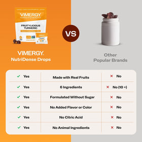 Vimergy Chewables Curcuma Gingembre dans une main