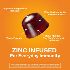 Vimergy Chewables Sureau & Zinc, présentation des gommes sur une table