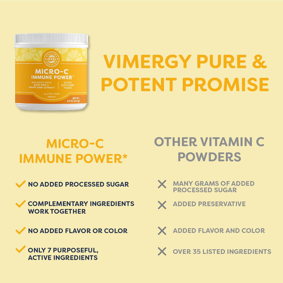 Vimergy Micro-C daily wellness Power™ 125g, vue latérale de l'emballage