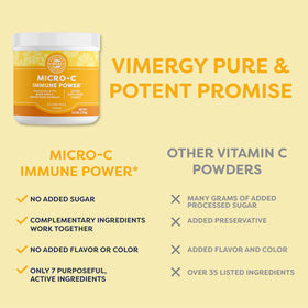 Vimergy Micro-C daily wellness Power 250g en poudre dans un verre d'eau