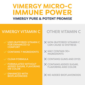 Vimergy Micro-C daily wellness Power™ poudre avec des fruits frais