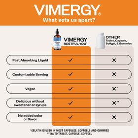 Vimergy Restful You* préparé dans une tasse de thé