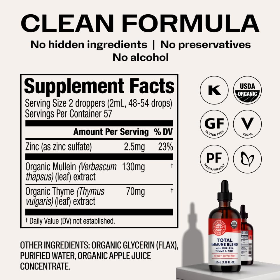 Vimergy Total daily wellness Blend gouttes dans un verre d'eau