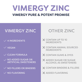 Vimergy Zinc Liquide 7,5 mg 115 mL avec verre d'eau