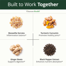 Vimerson Health Boswellia Serrata ingrédients sur l'étiquette