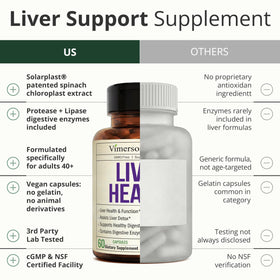 Vimerson Health Complément Alimentaire Artichaut capsules sur une cuillère