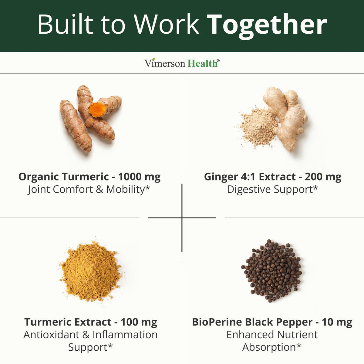 Vimerson Health Complément Alimentaire Curcuma et Gingembre - Étiquette du flacon