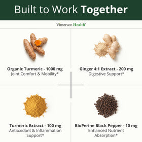 Vimerson Health Complément Alimentaire Curcuma et Gingembre - Étiquette du flacon