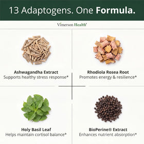 Vimerson Health Compléments Alimentaires Adaptogènes capsules ouvertes