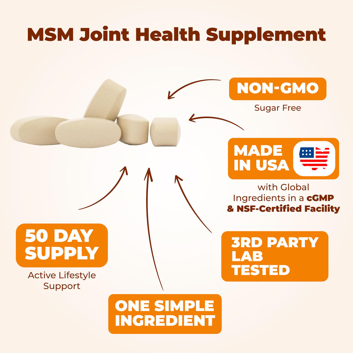 Vimerson Health MSM 2000mg comprimés avec un fond naturel