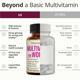 Vimerson Health Multivitamines Femmes 60 Capsules Liquides sur une table