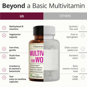 Vimerson Health Multivitamines pour Femmes 60 Capsules ouvertes