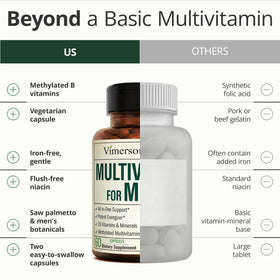 Vimerson Health Multivitamines pour Hommes 60 Capsules - ingrédients