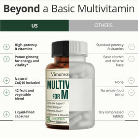 Vimerson Health Multivitamines pour Hommes flacon ouvert