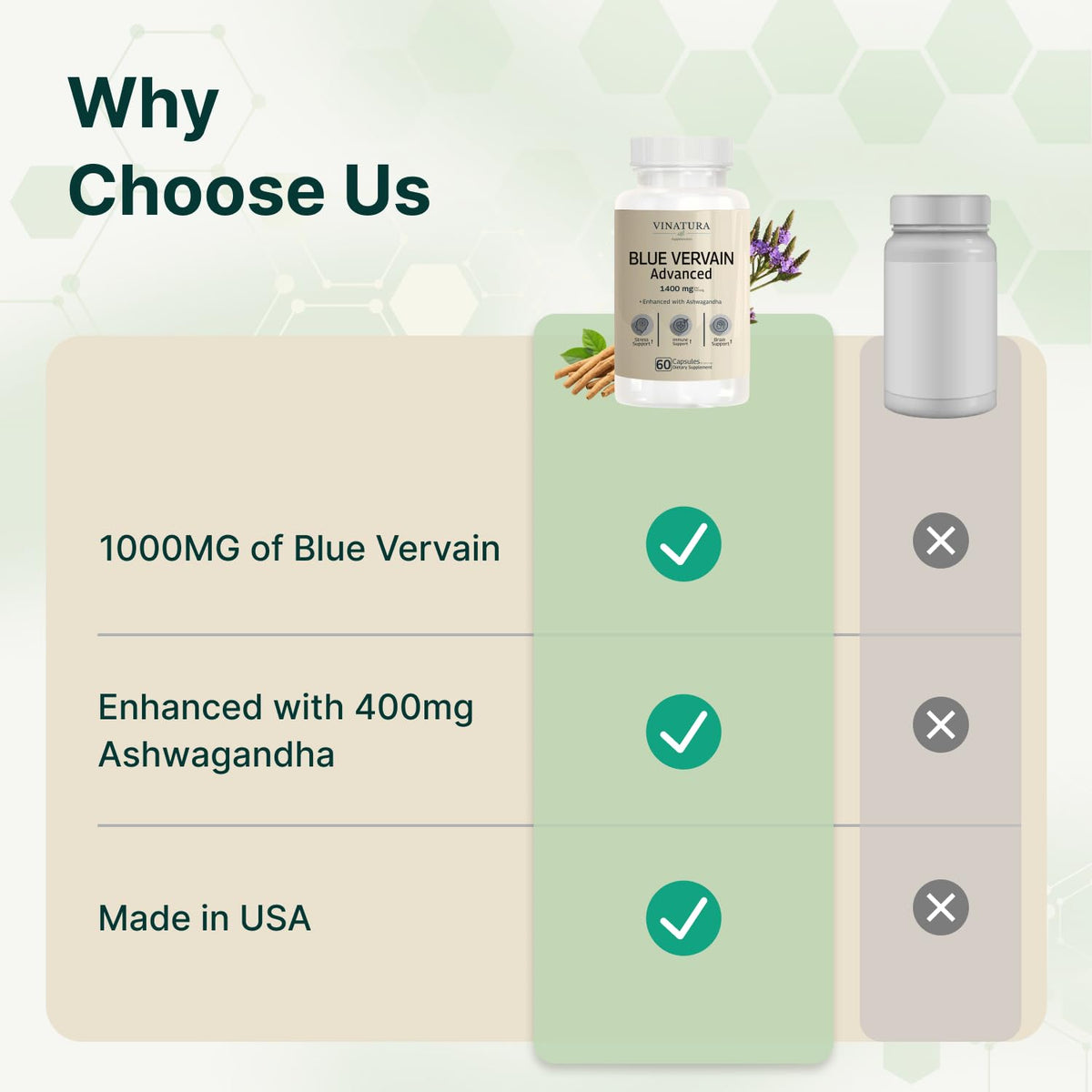 VINATURA Blue Vervain Advanced capsules with measuring spoon