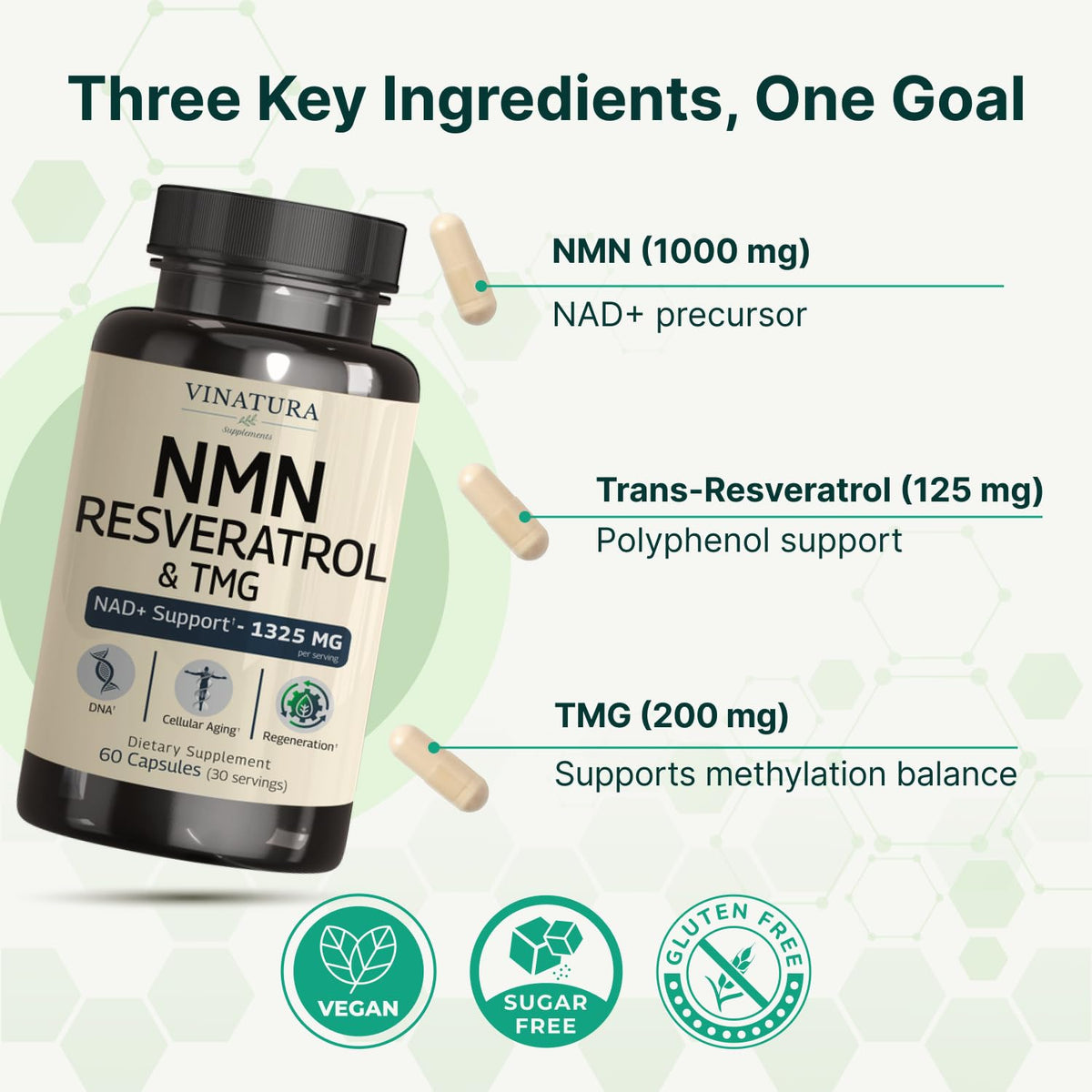 VINATURA NMN Complex 1325MG capsules in hand