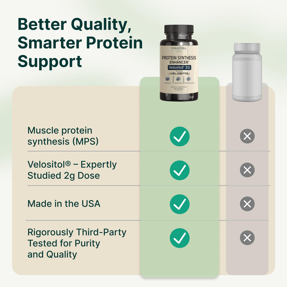 VINATURA Velositol capsules avec verre d'eau