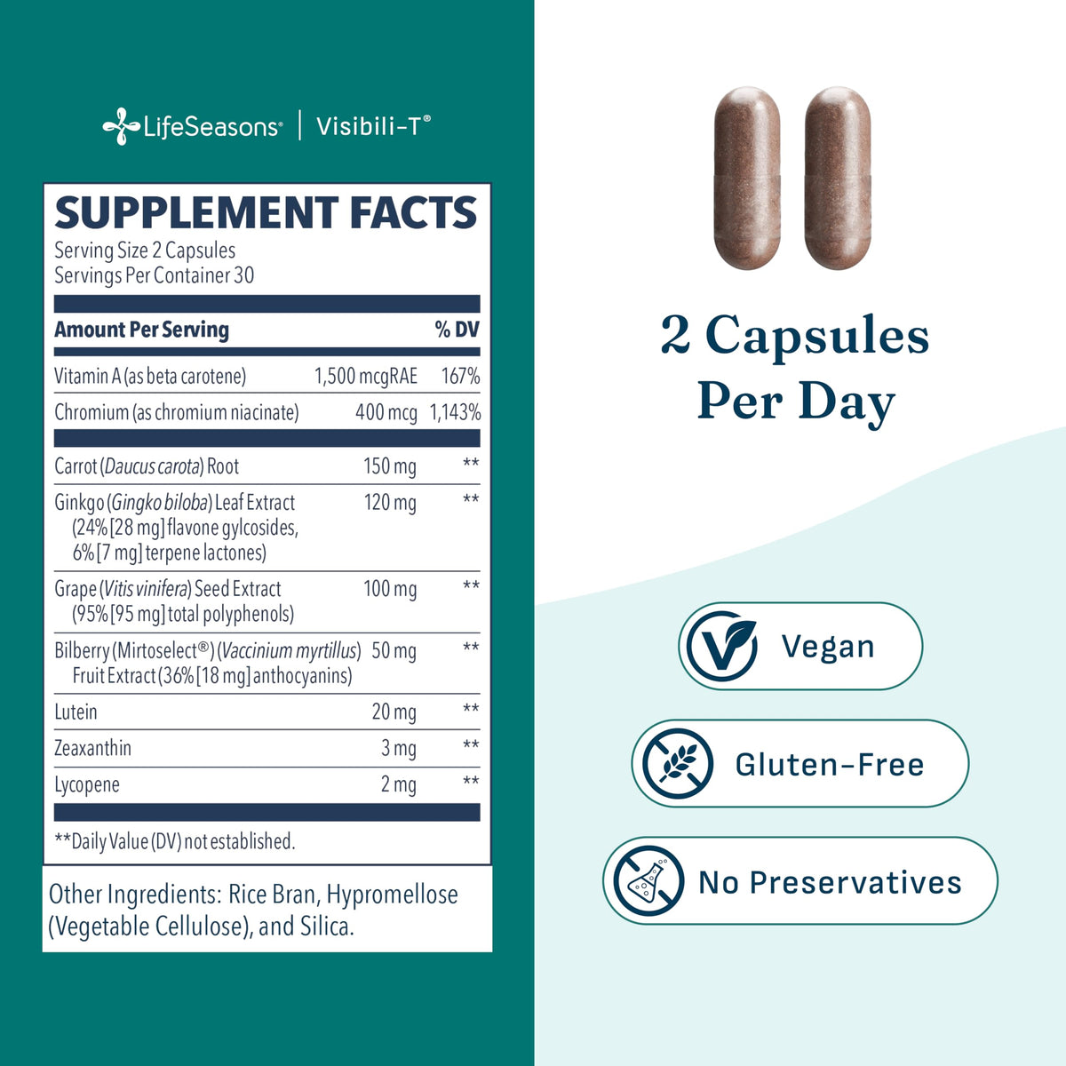 Visibili-T, présentation de la boîte avec les capsules à côté