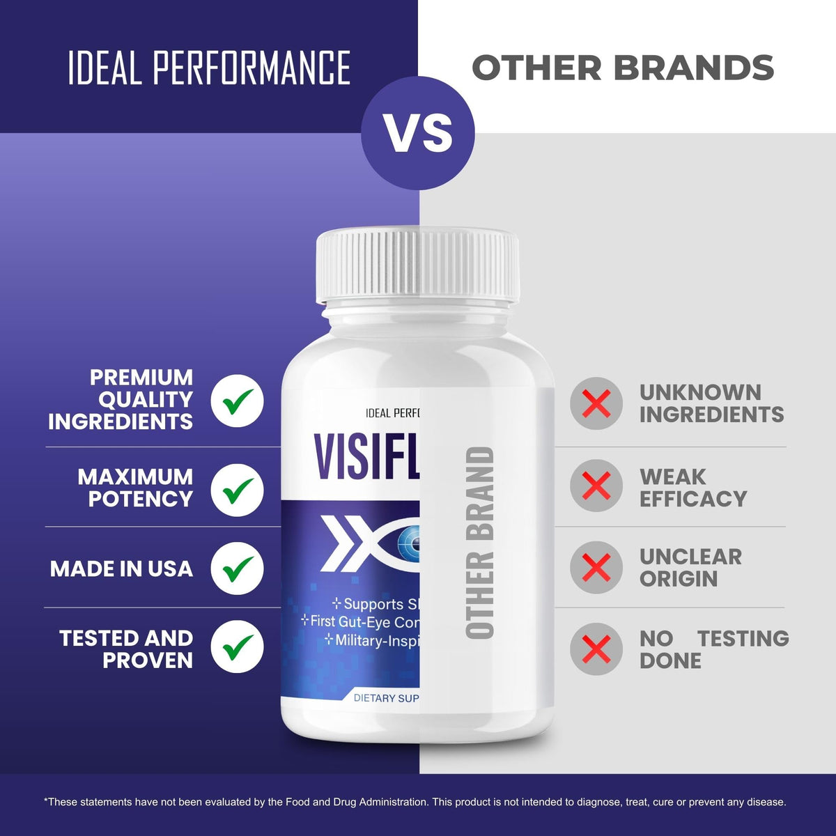 VisiFlora Capsules avec des éléments de vie active en arrière-plan