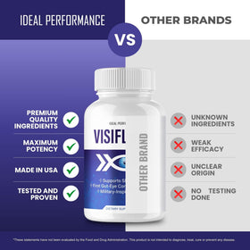 VisiFlora Capsules avec des éléments de vie active en arrière-plan