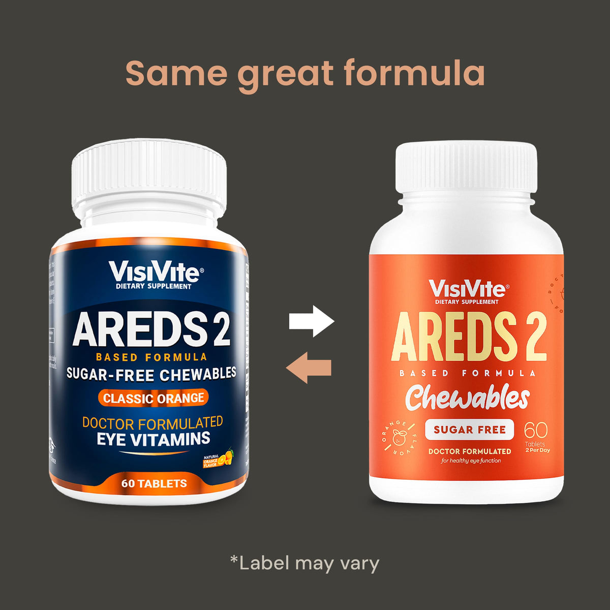 VisiVite AREDS 2 produits sur une table avec d'autres compléments alimentaires