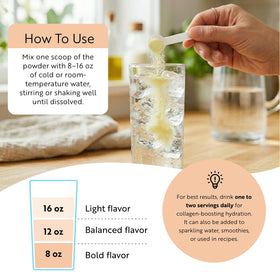 Visuel de Dr. Kellyann Lemon Sips sur une table