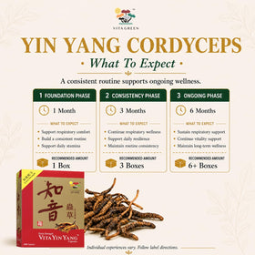Vita Green Mycélium de Cordyceps Yin Yang - flacon sur un fond naturel