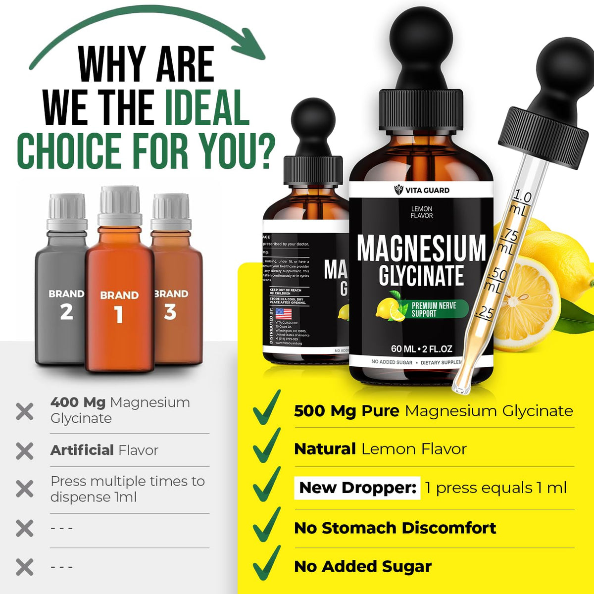 Vita Guard Gouttes de Magnésium Glycinate 500mg, utilisation dans un verre d'eau