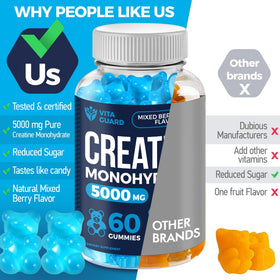 Vita Guard Gummies Créatine 5000mg gummies dans une main