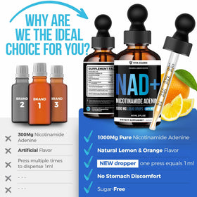Vita Guard NAD+ 1000mg liquide gouttes avec ingrédients