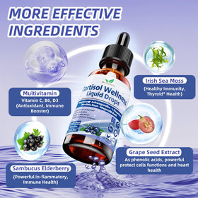 Vita PLynxera complément alimentaire liquide 60ml étiquette