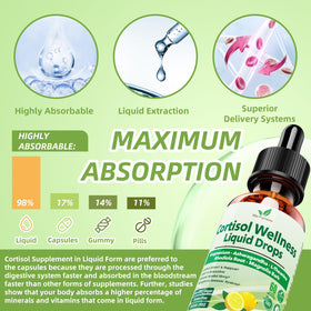 Vita PLynxera complément liquide avec des herbes sur fond naturel