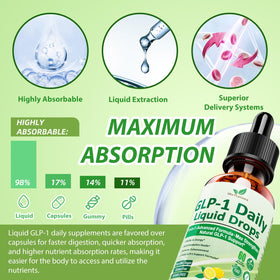 Vita PLynxera Gouttes Liquides GLP-1 60ml avec des ingrédients naturels
